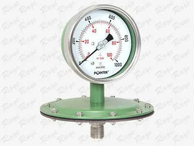 Pressure gauge Suppliers